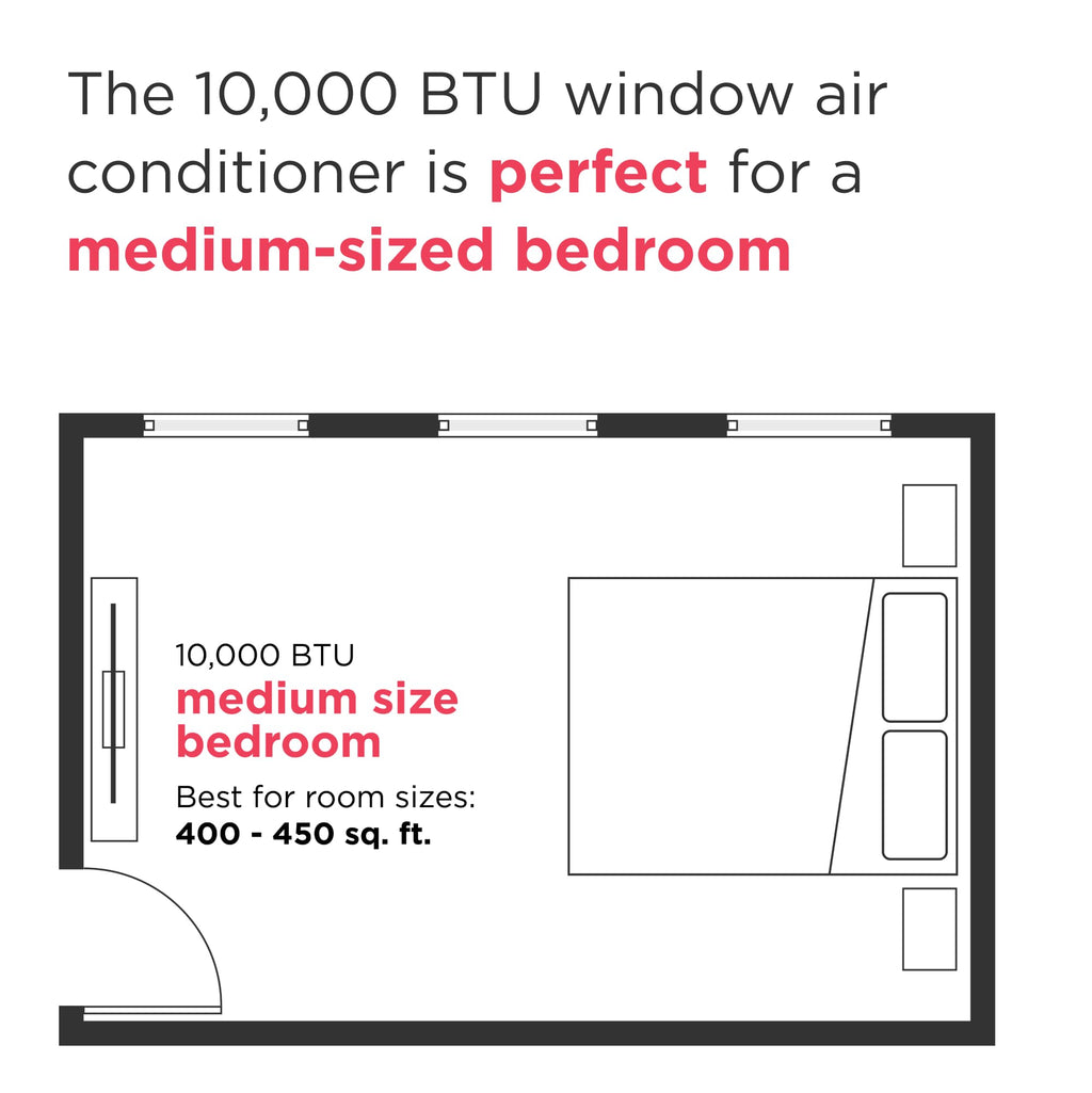 10,000 BTU White Smart Inverter Window Air Conditioner Y871337