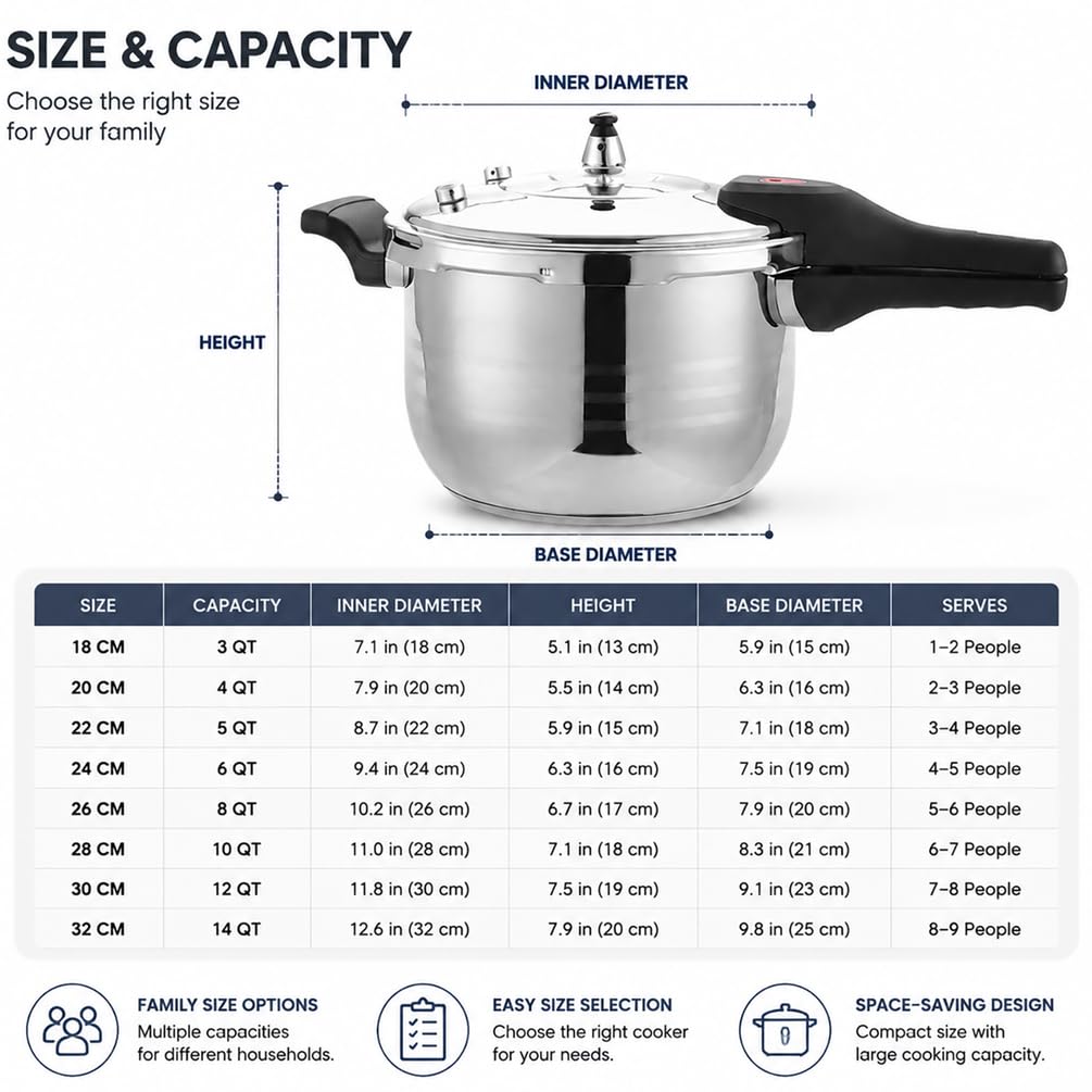 Stainless Steel Pressure Cooker N823