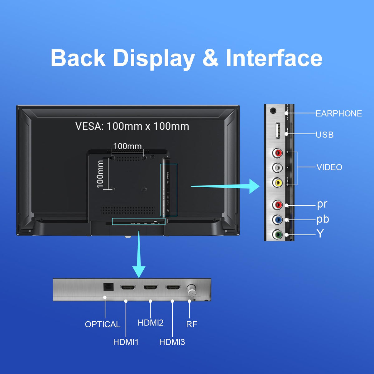 40 Inch FHD LED Flat Screen Non-Smart Television A3340