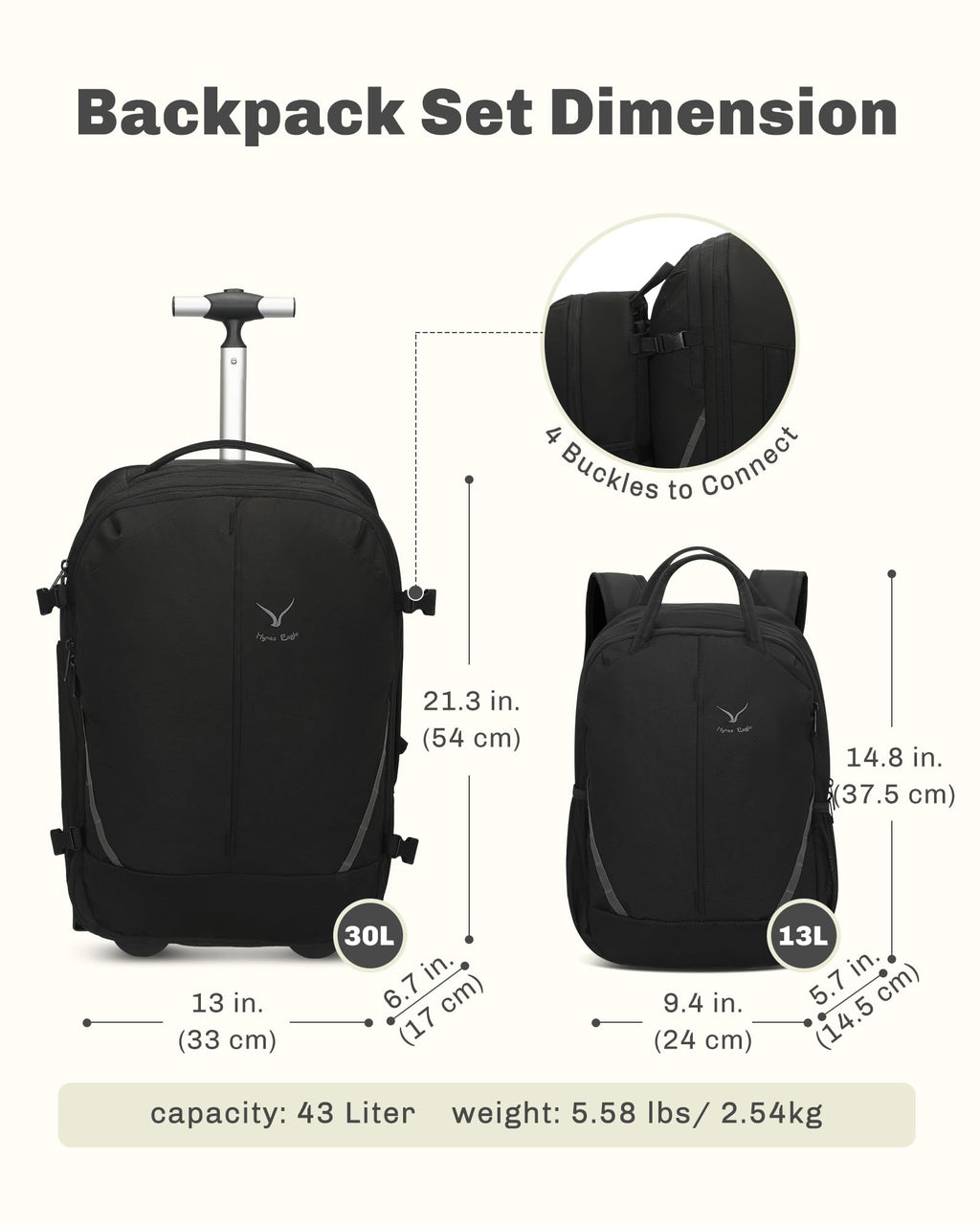 Rolling Backpack with Wheels 43L 17 inches Laptop Jet Black 6PC Packing Cubes B6179