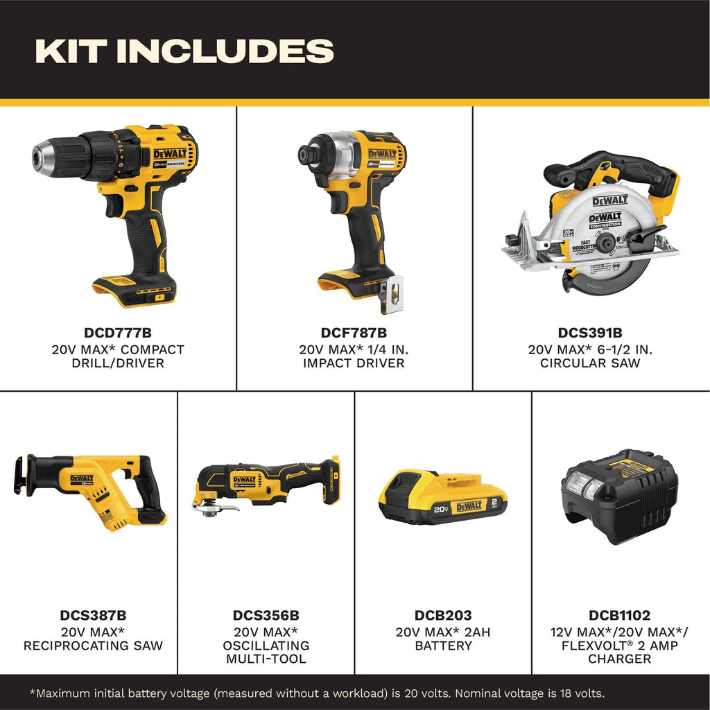 20V MAX 5-Tool Cordless Power Tools Combo Kit G4448