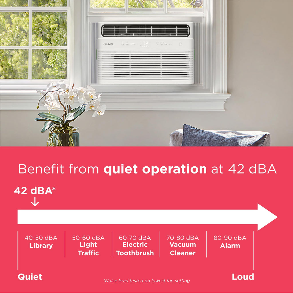 10,000 BTU White Smart Inverter Window Air Conditioner Y871337