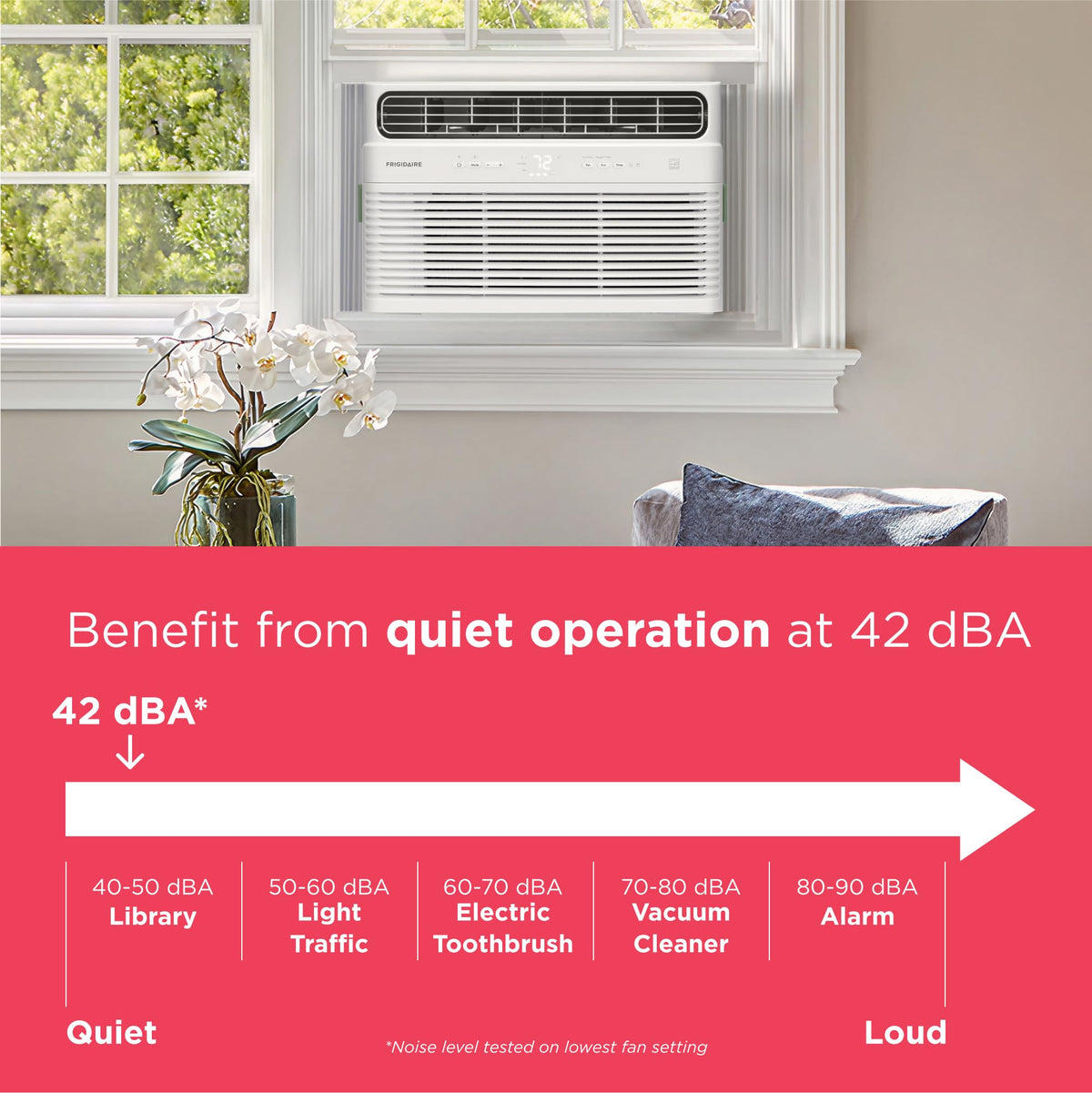 10,000 BTU White Smart Inverter Window Air Conditioner Y871337