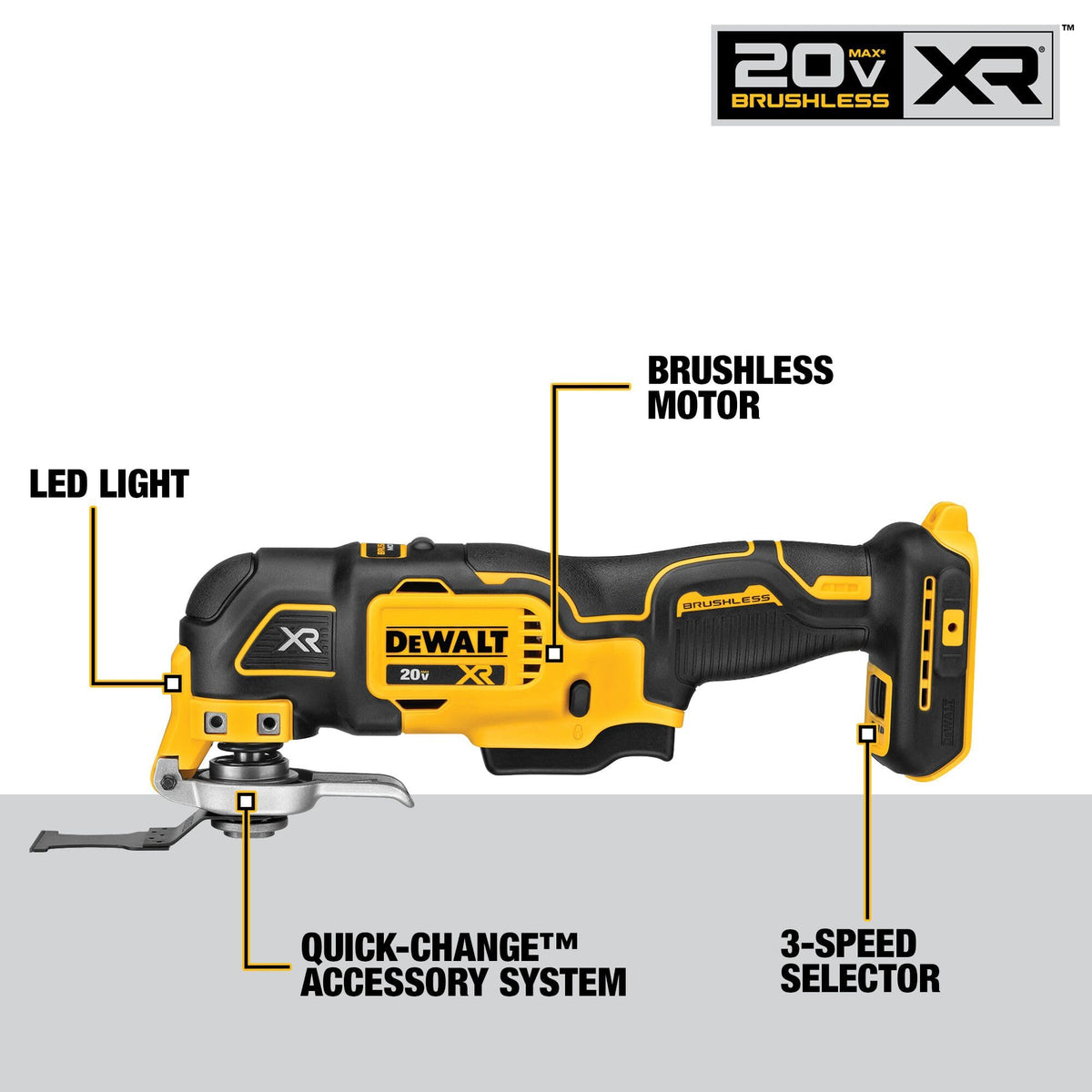 20V MAX 5-Tool Cordless Power Tools Combo Kit G4448