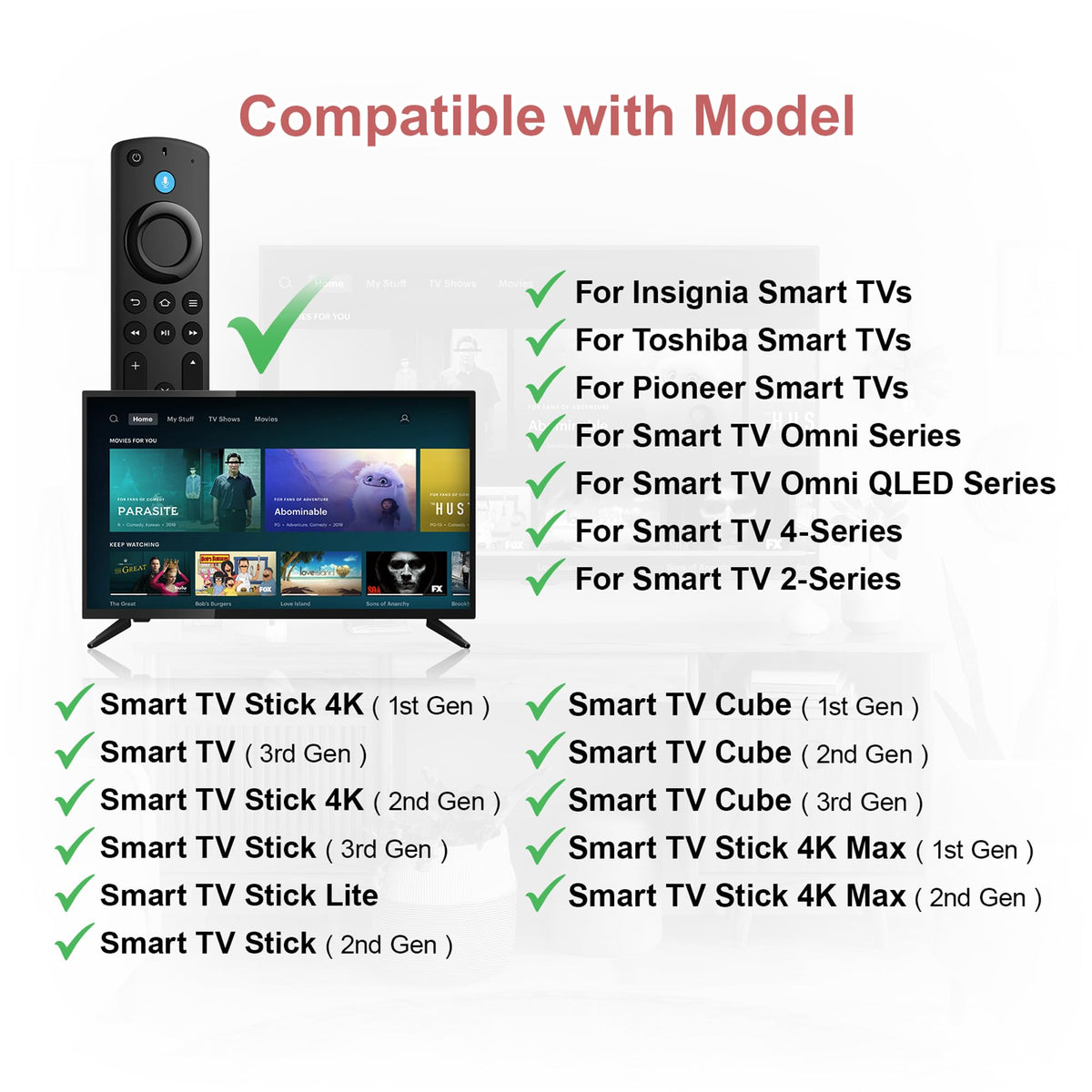 Replacement Remote for Fire TV Stick and Smart TVs with Voice I22510