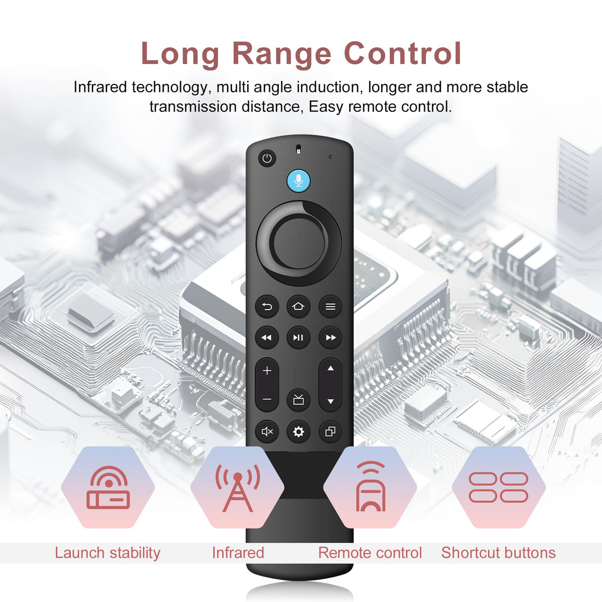 Replacement Remote for Fire TV Stick and Smart TVs with Voice I22510