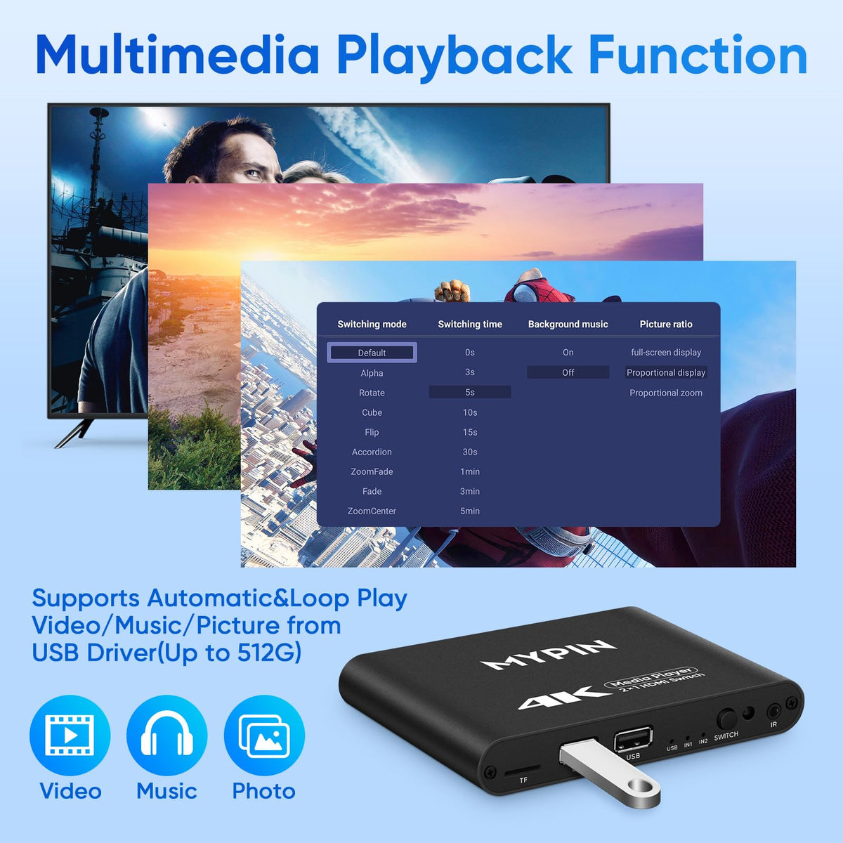 4K@30 Media Player with HDMI Out Switch D55577