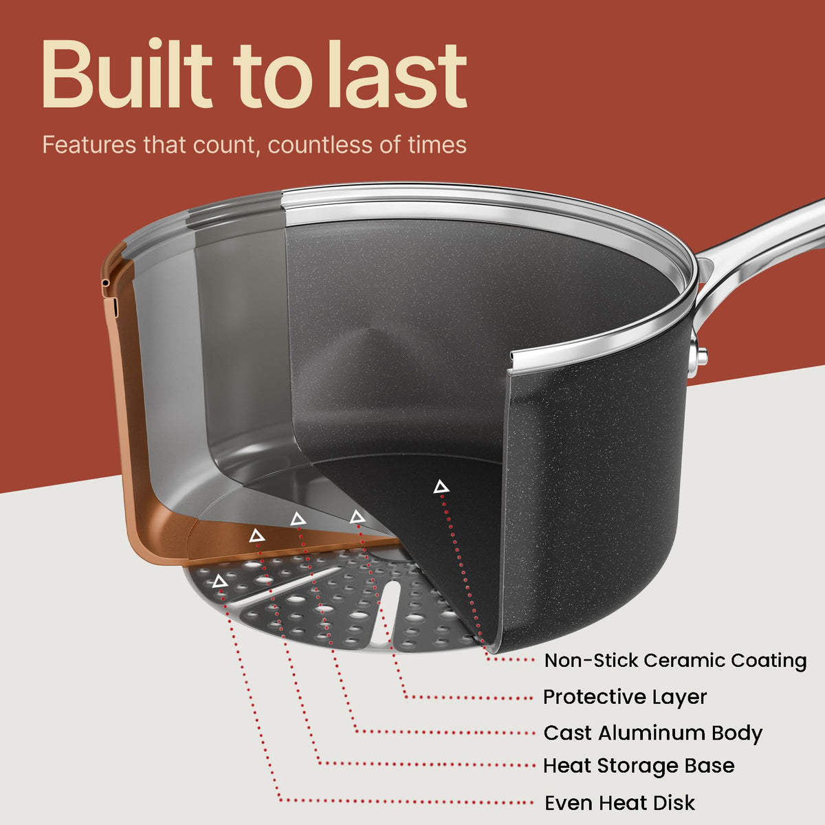 12-Piece Nonstick Ceramic Cookware Set T9576