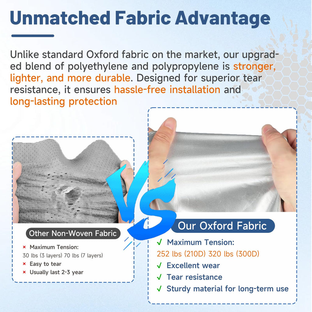 10–12FT Waterproof Oxford Truck Camper Cover with Straps & Air Vents J465