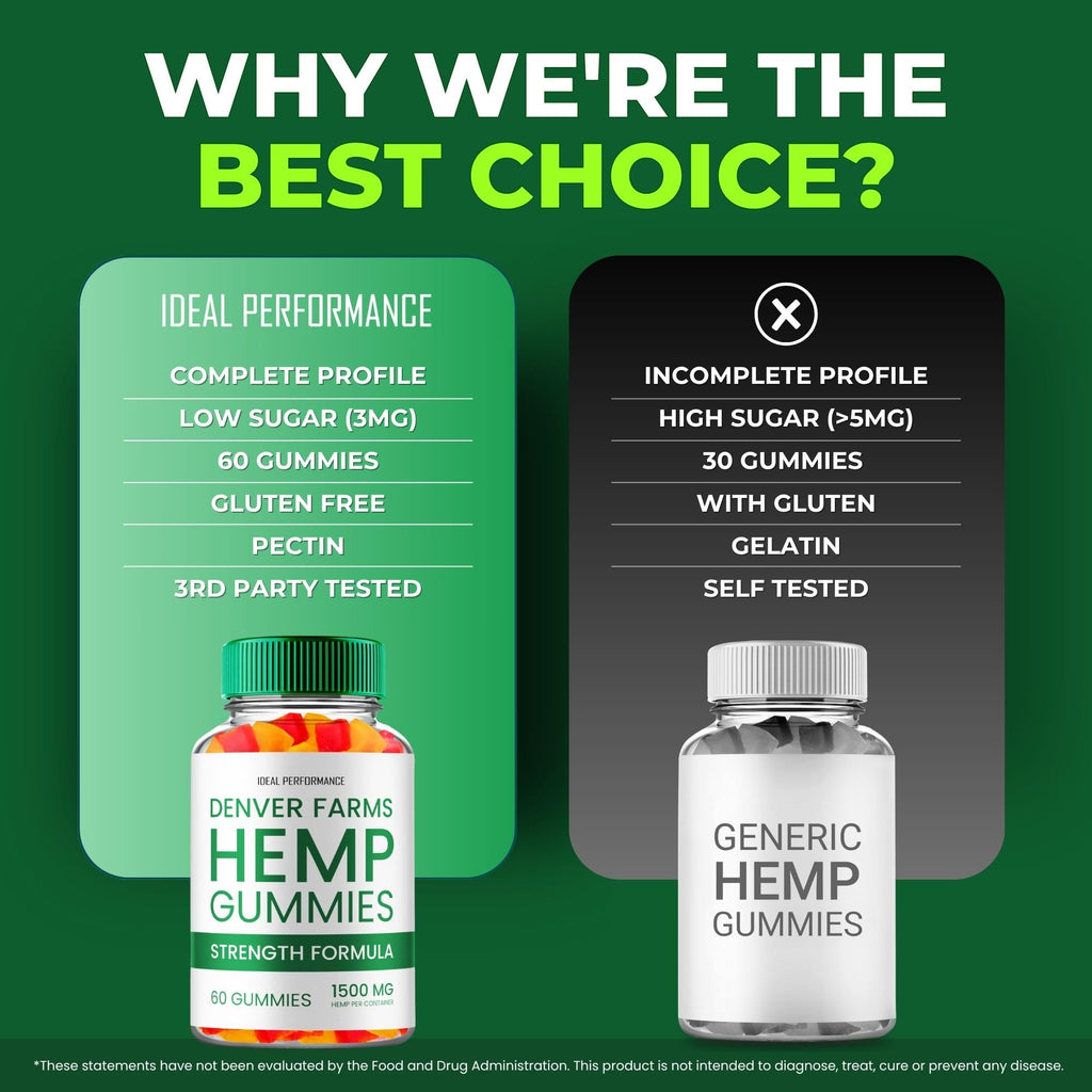 Maximum Strength All Natural Hemp Gummies 2 Pack P19868