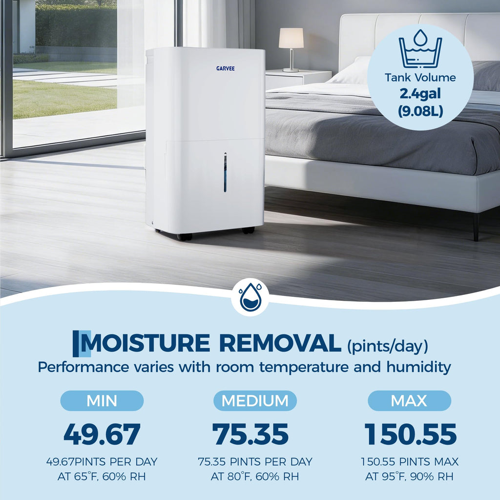 50 Pints Dehumidifier with Auto Defrost, 24H Timer, Auto Shut off L521784