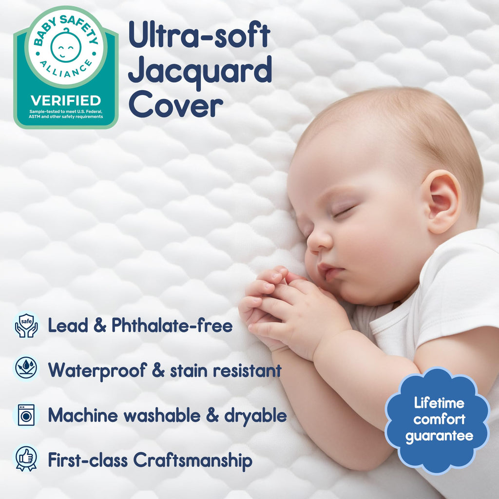Waterproof Pack and Play Mattress 38"x26" White P315914
