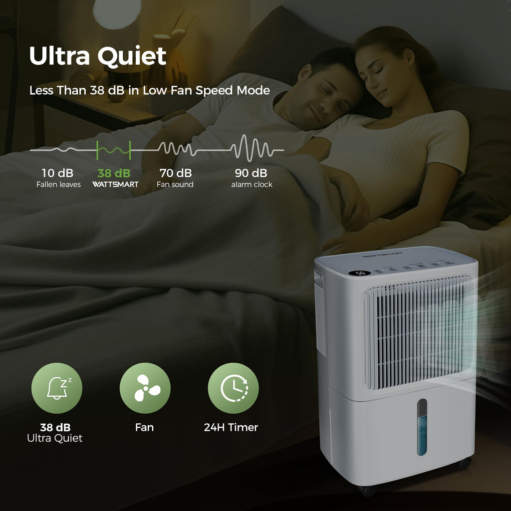 2,500 Sq.Ft 34 Pint Dehumidifier I31320
