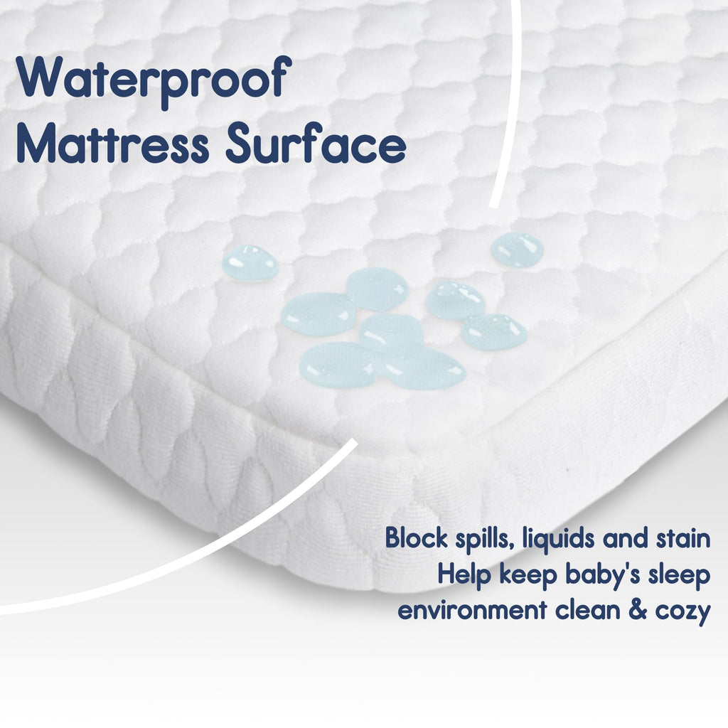 Waterproof Pack and Play Mattress 38"x26" White P315914