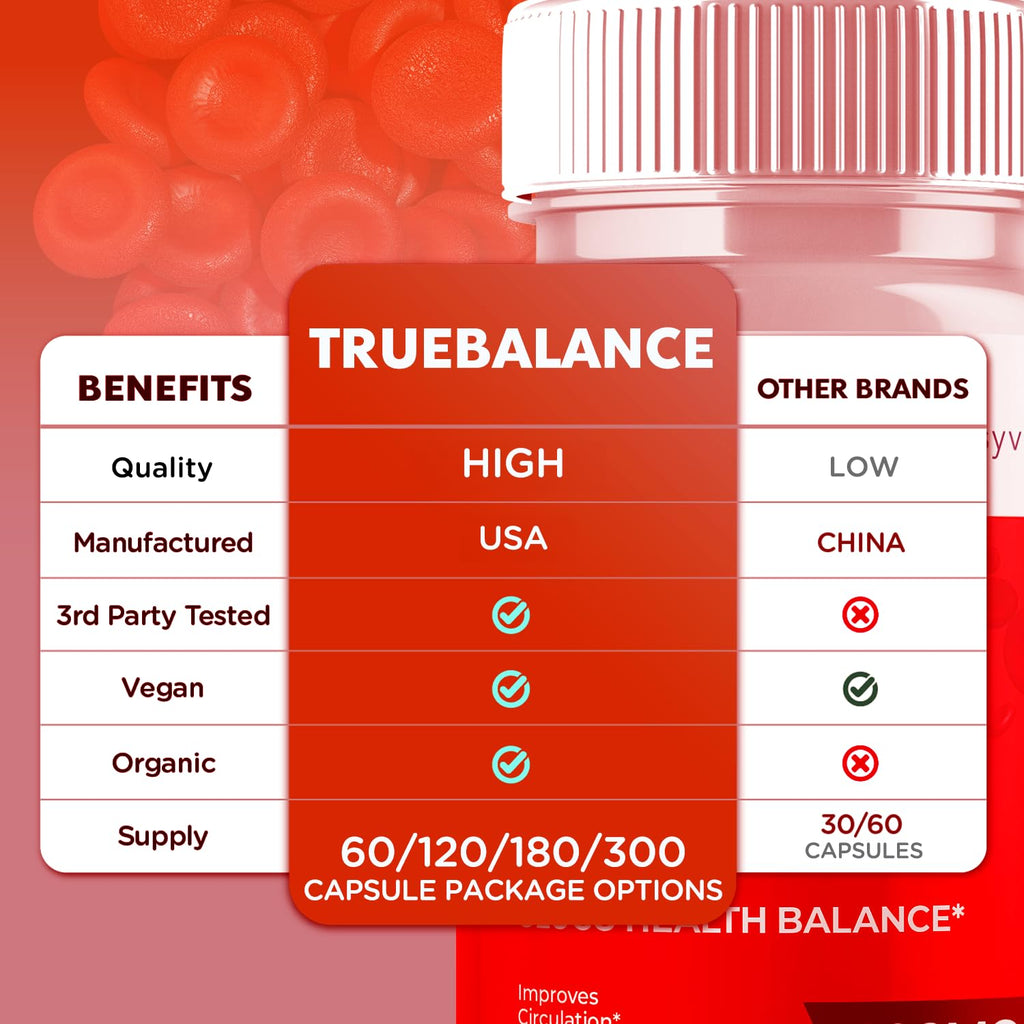 120 Capsules A61403