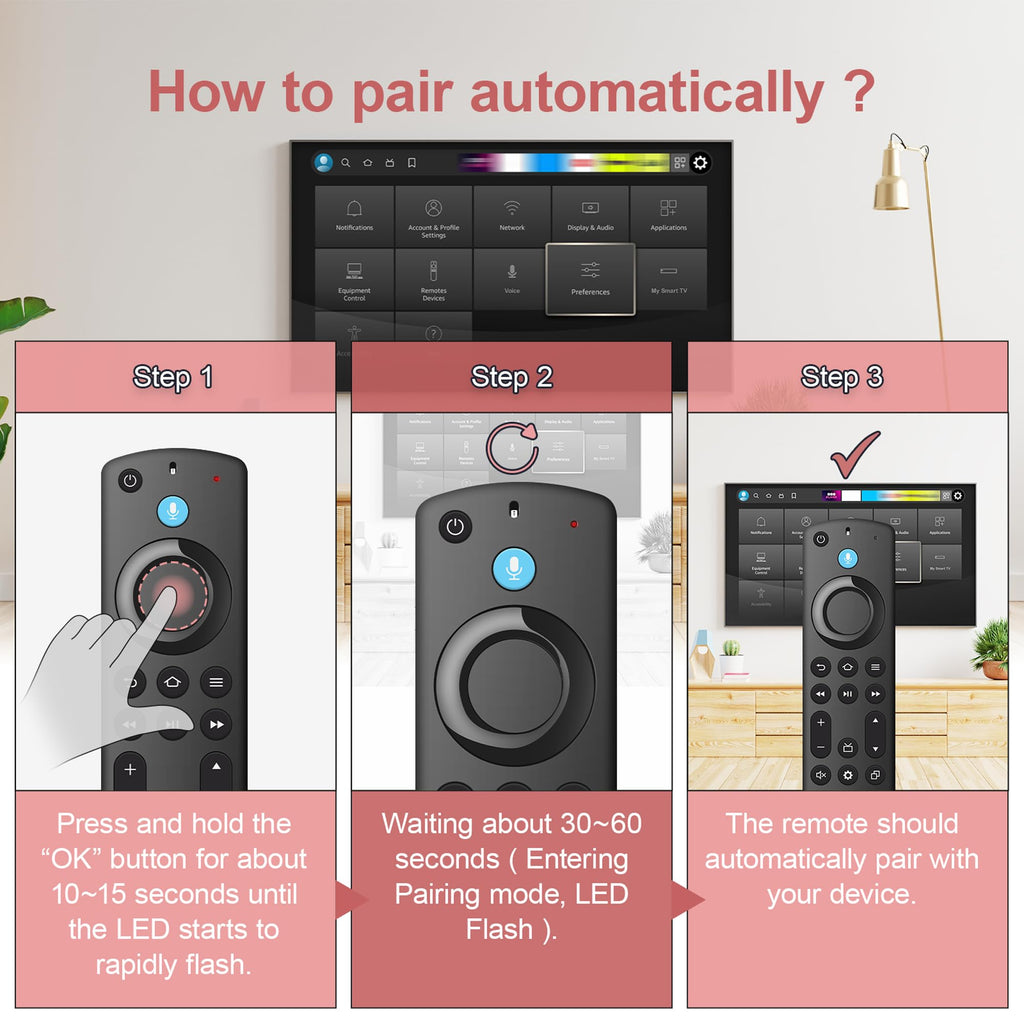 Replacement Remote for Fire TV Stick and Smart TVs with Voice I22510