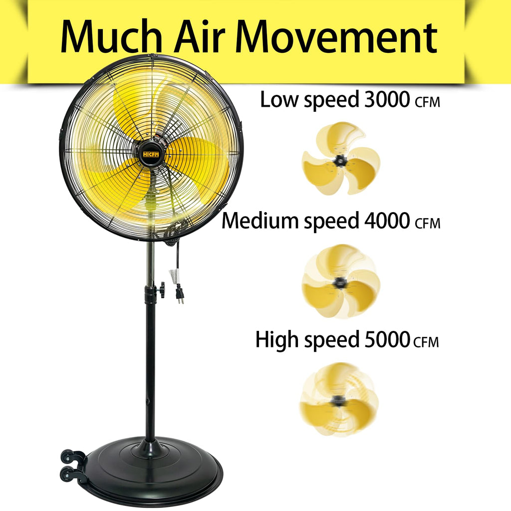 20 inch 3-Speed High Velocity Pedestal Fan J748220
