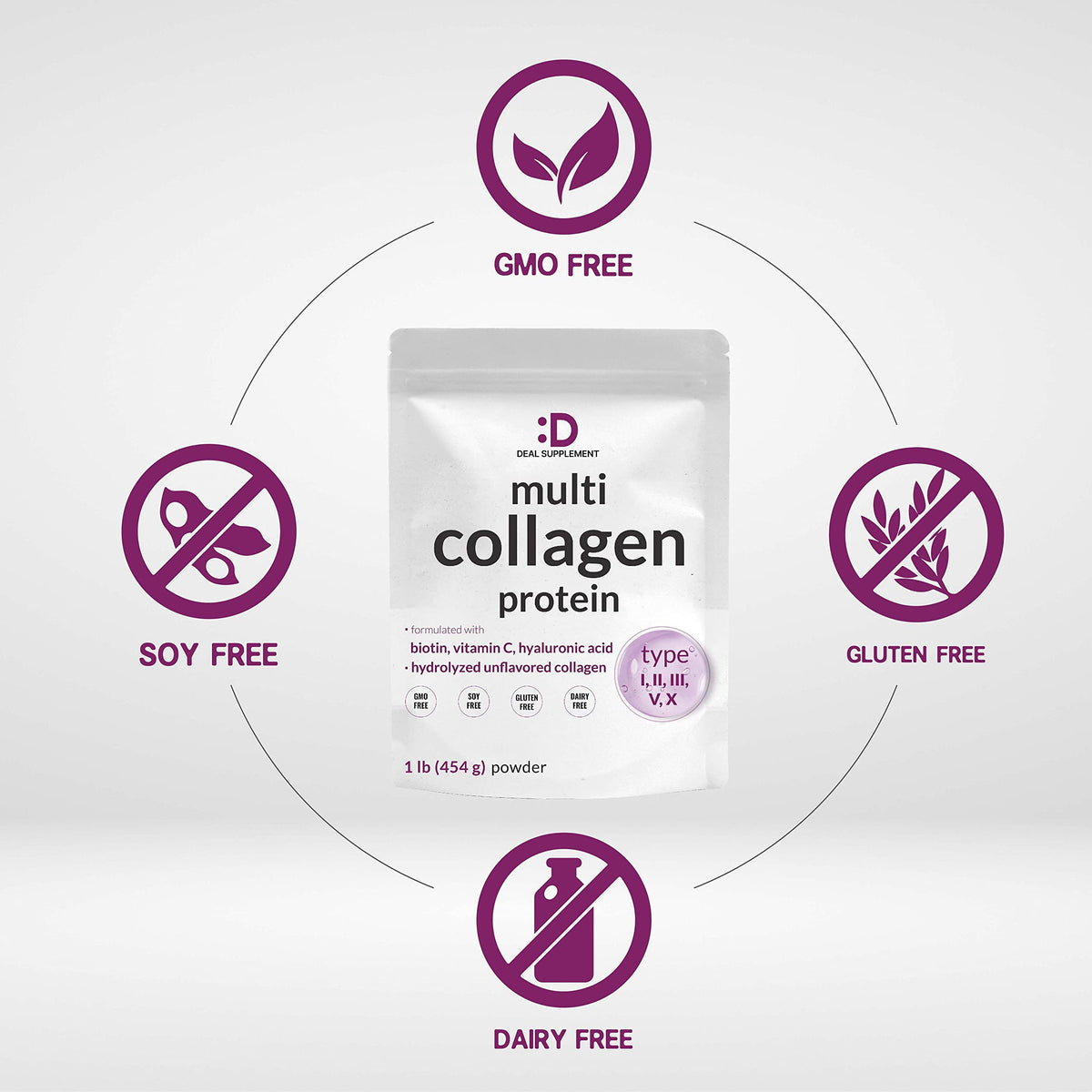 Multi Collagen Protein Powder, 1Lb Type I II III V X Peptides with Biotin Vitamin C & Hyaluronic Acid, Unflavored Z3106