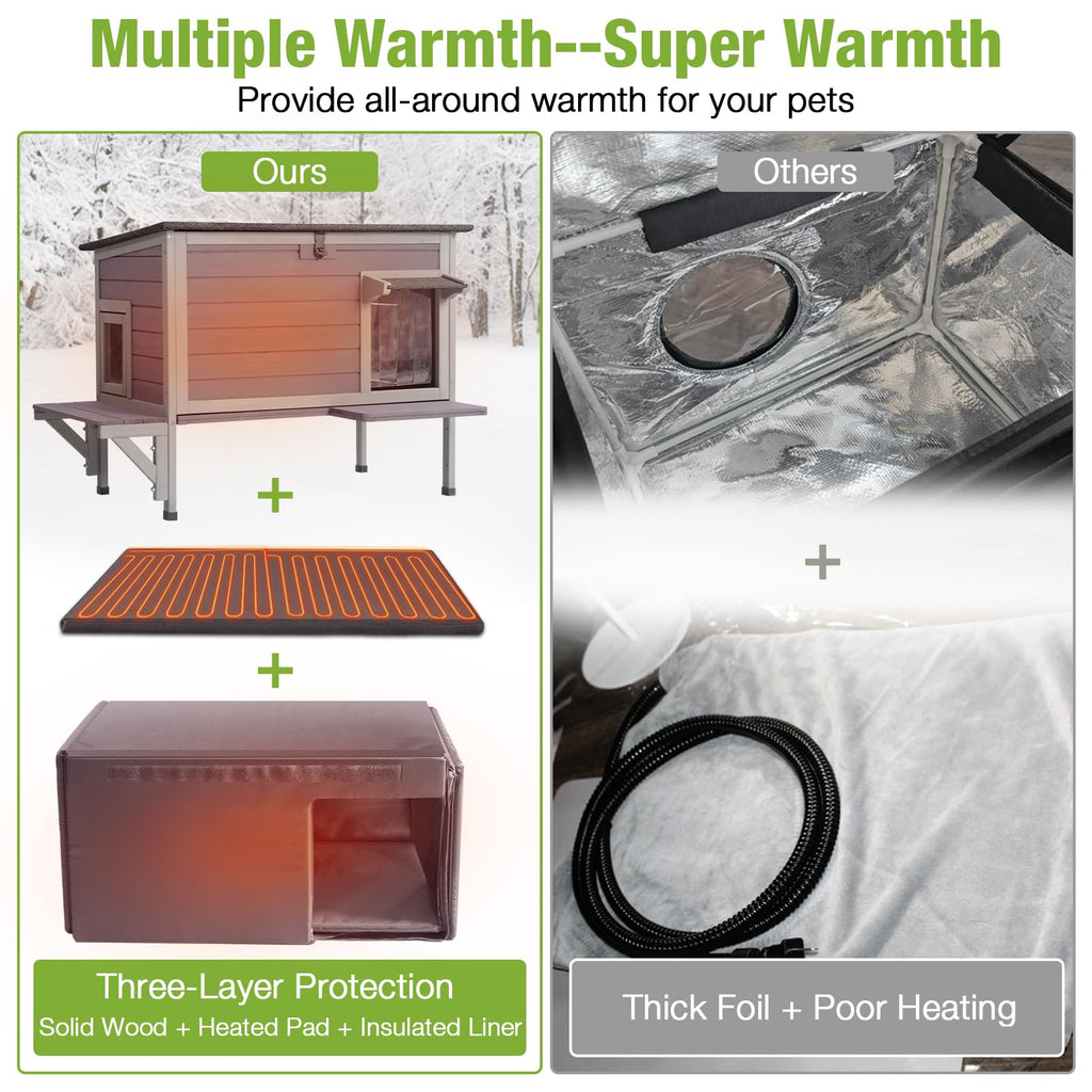 Heated Insulated Weatherproof Outdoor Cat House N7745