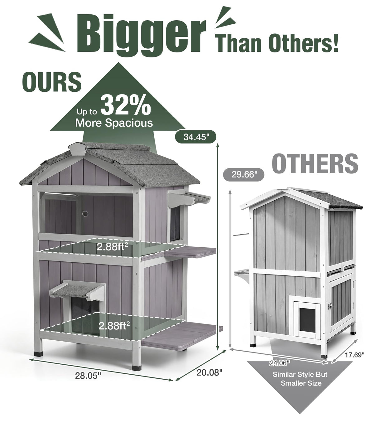 2-Level Weatherproof Cat House V823500