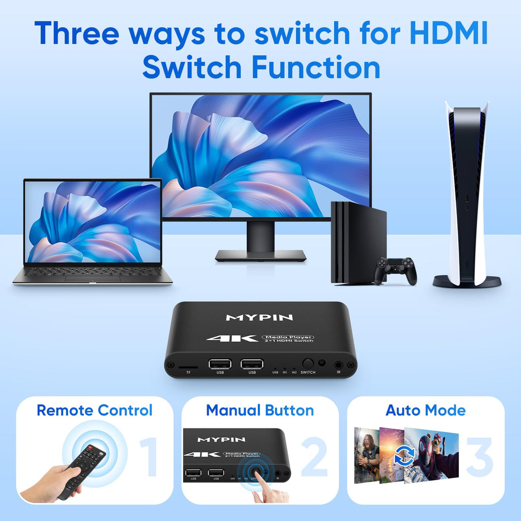 4K@30 Media Player with HDMI Out Switch D55577