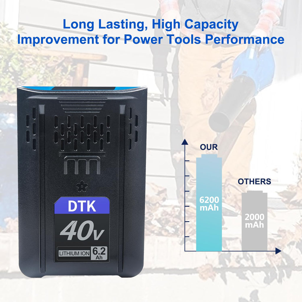 40V 6200mAh Cordless Power Tool Battery H703363
