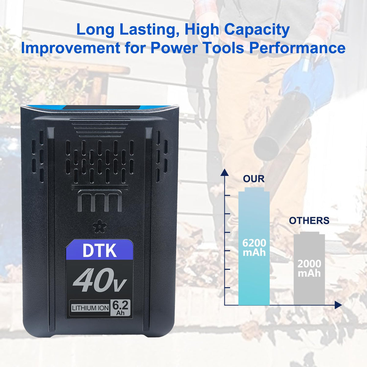 40V 6200mAh Cordless Power Tool Battery H703363