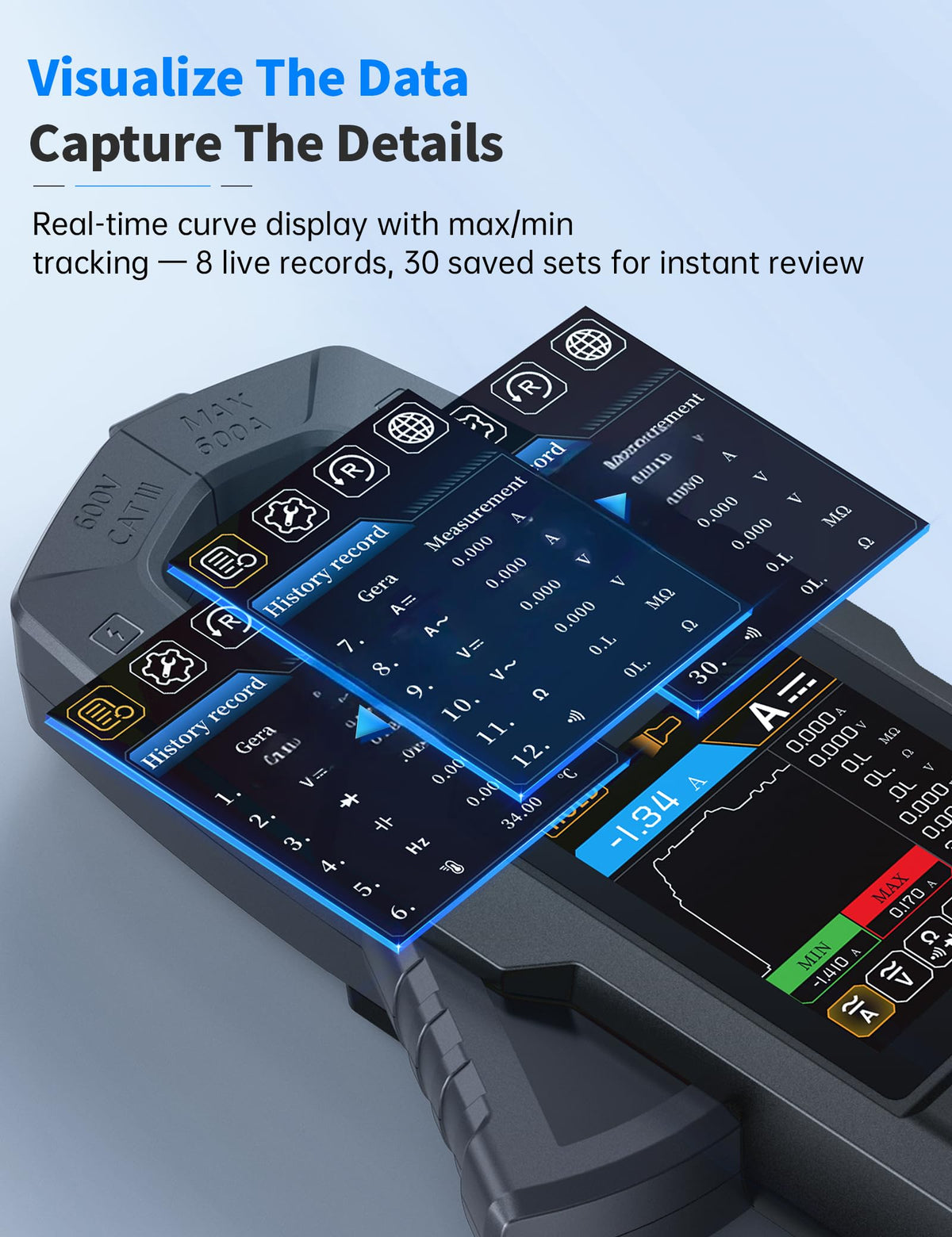 Clamp Meter 9999 Counts TRMS 600A AC/DC J3248
