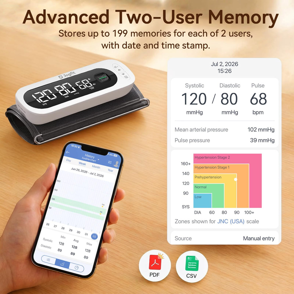 Wireless Upper Arm Blood Pressure Monitor with Cuff B336