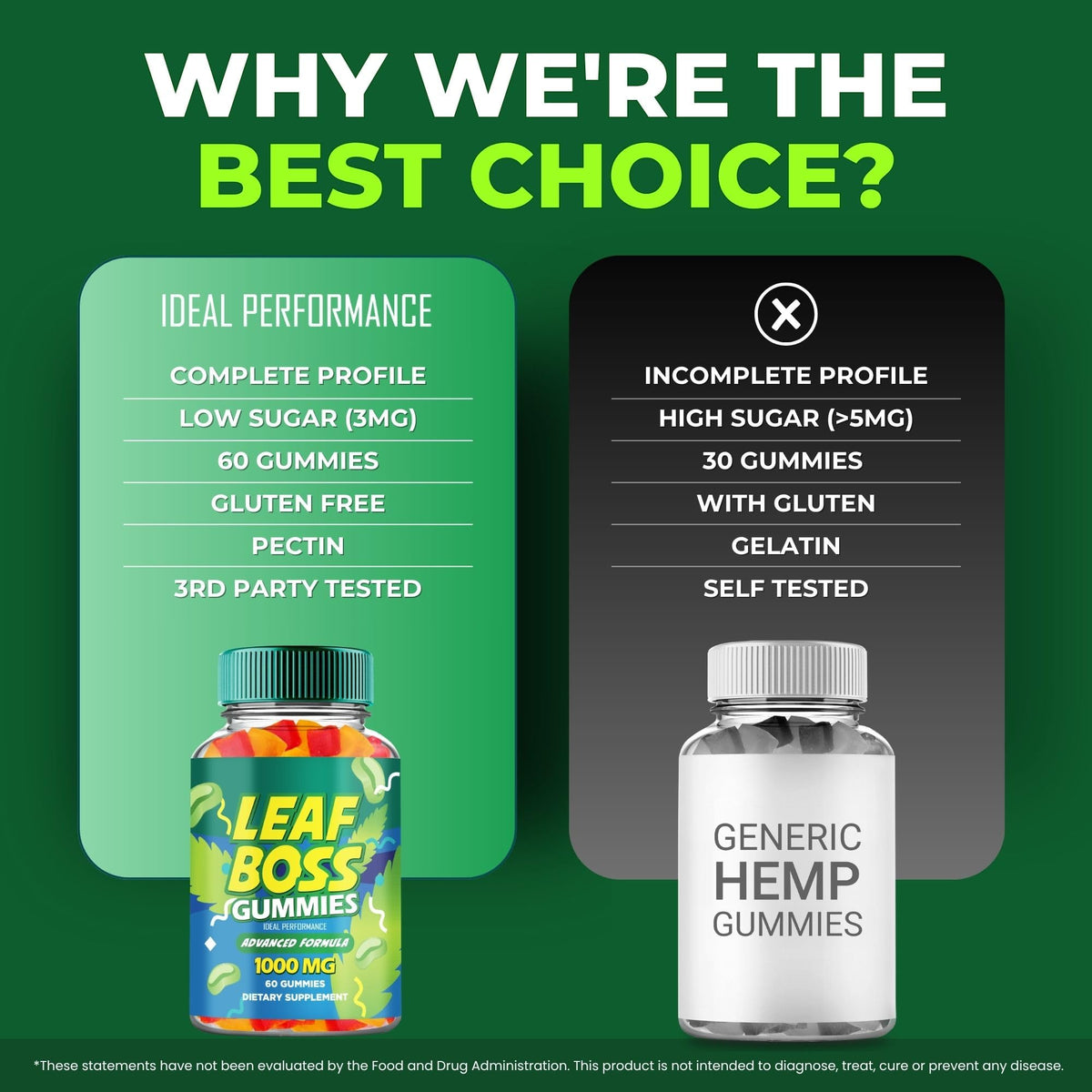 Hemp Gummies 2 Pack O2527