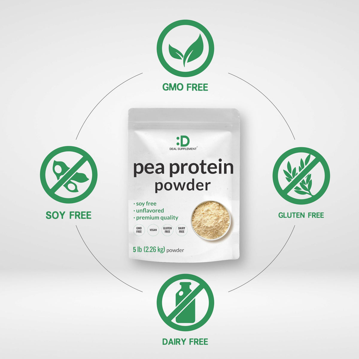 Unflavored Pea Protein Powder 5lbs Isolate Vegan Soy Free K866