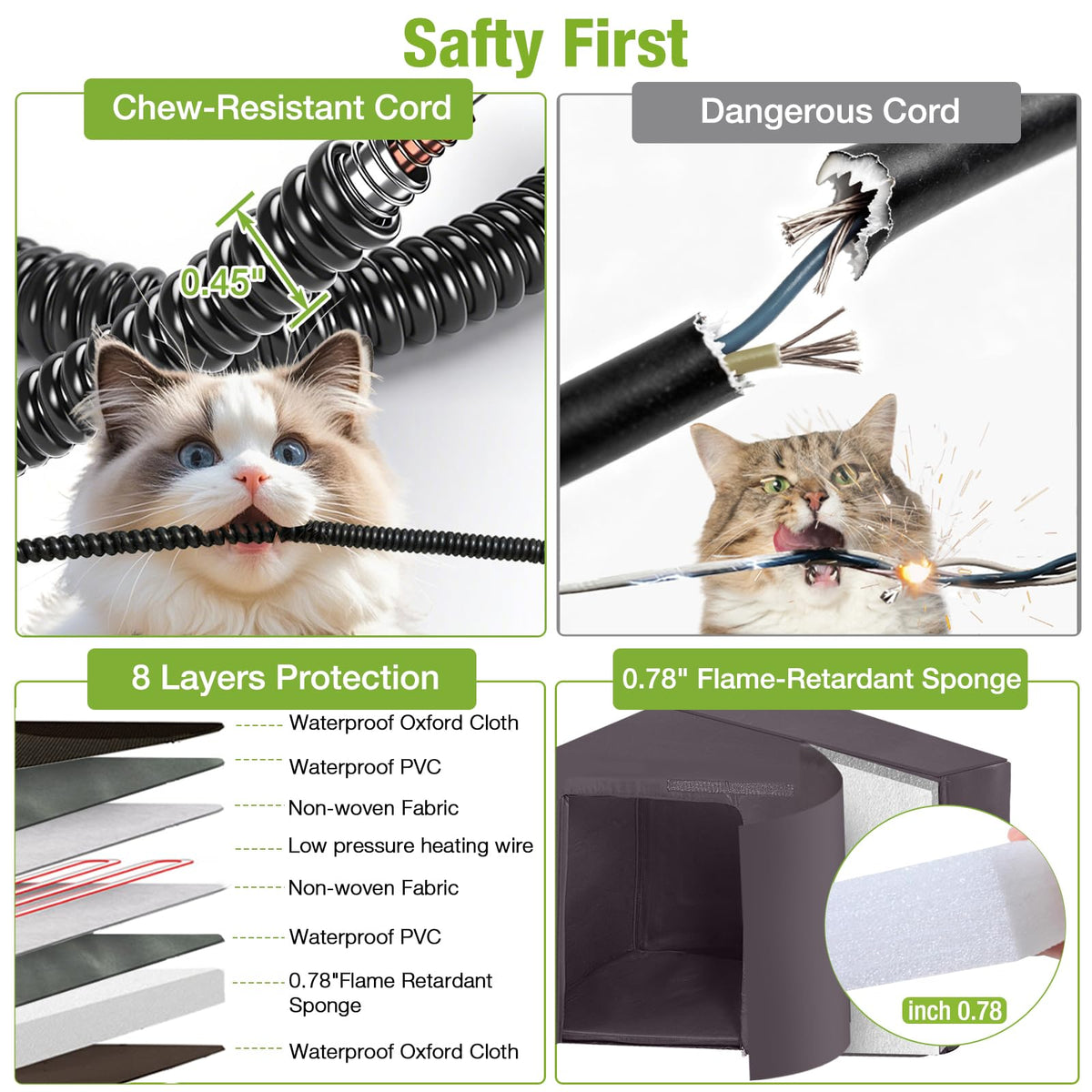 Heated Insulated Weatherproof Outdoor Cat House N7745