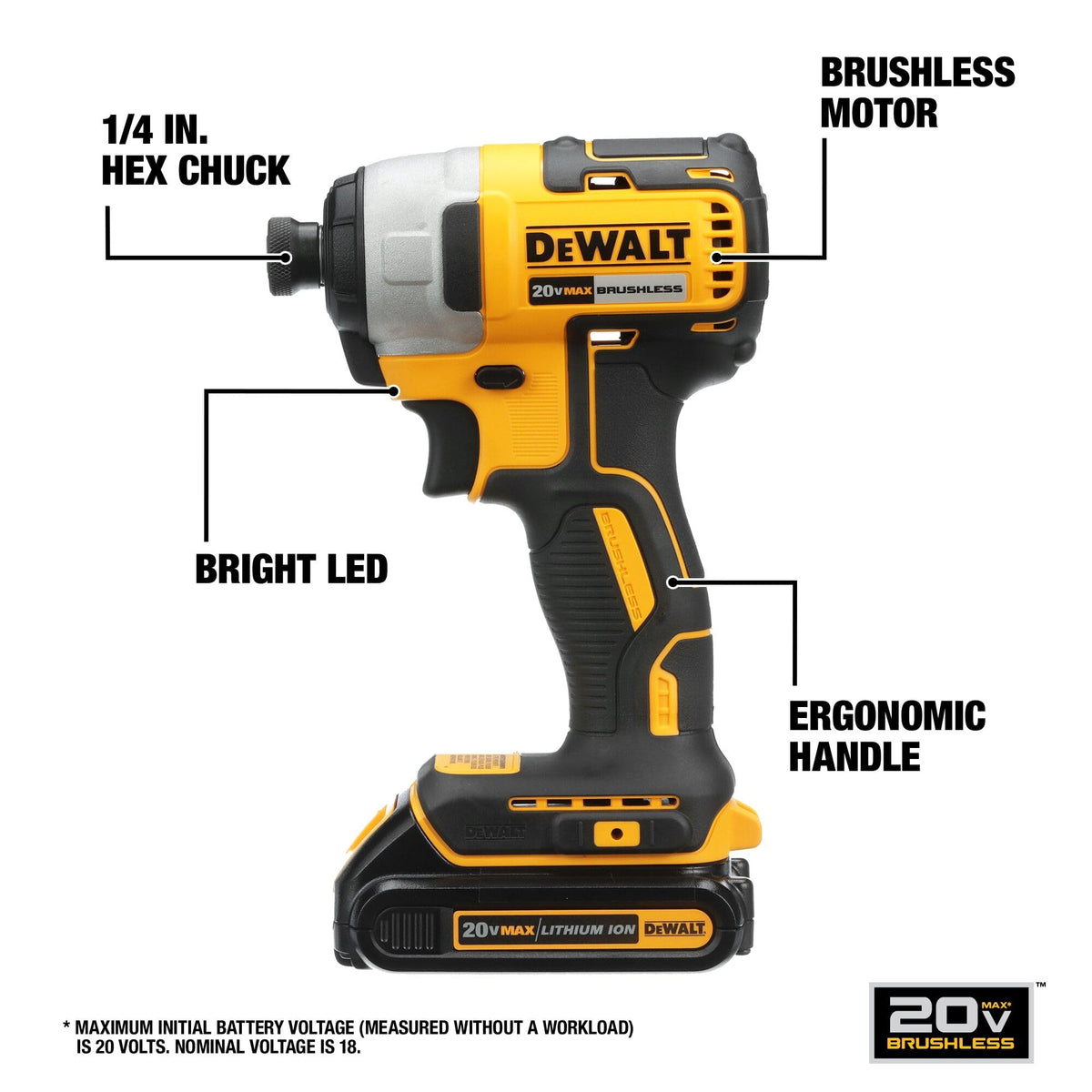 20V MAX 5-Tool Cordless Power Tools Combo Kit G4448