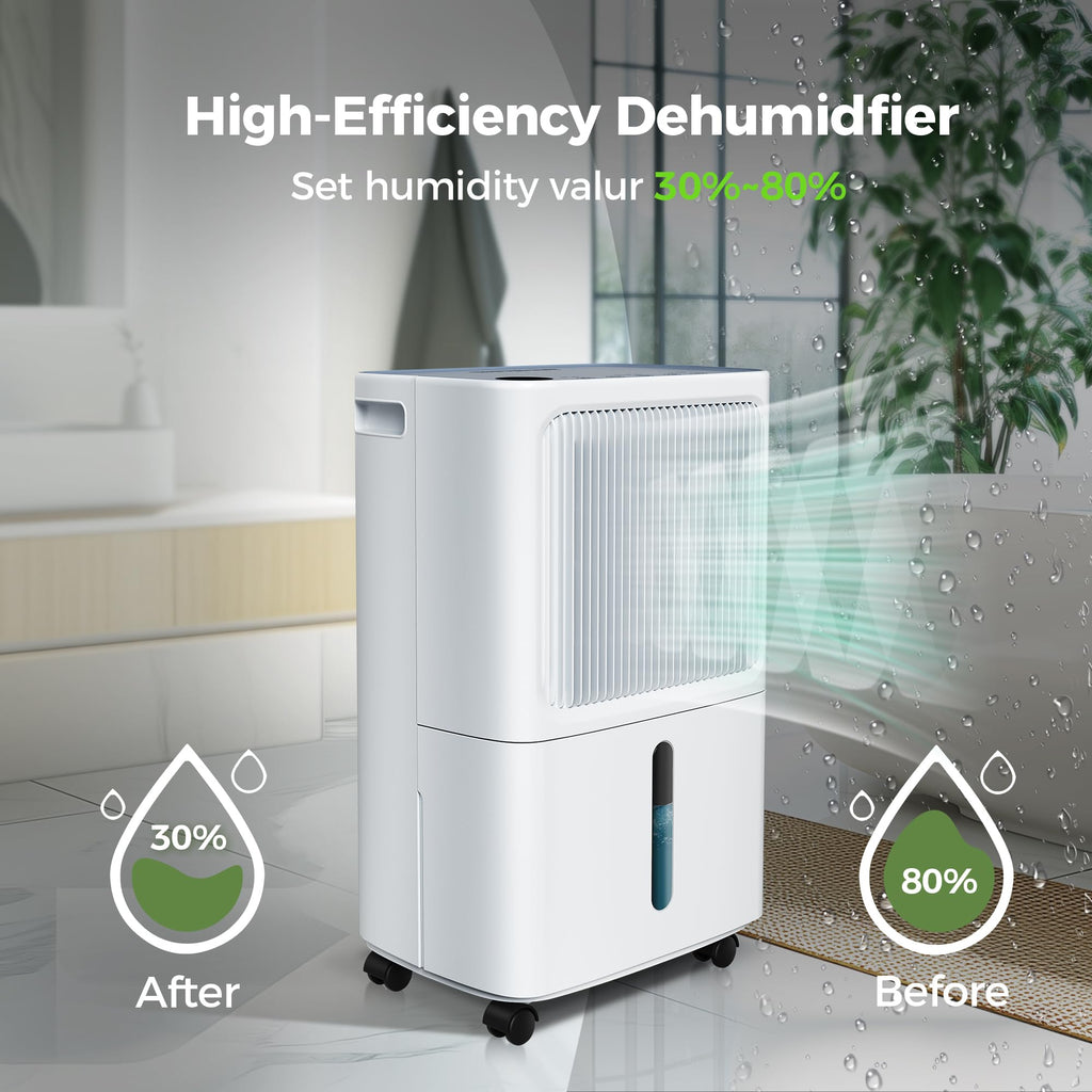 2,500 Sq.Ft 34 Pint Dehumidifier I31320