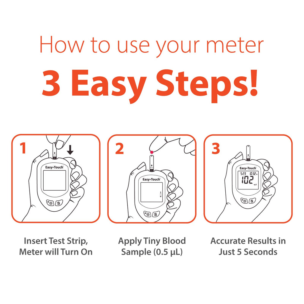 Glucose Meter Kit with 100 Test Strips C157850