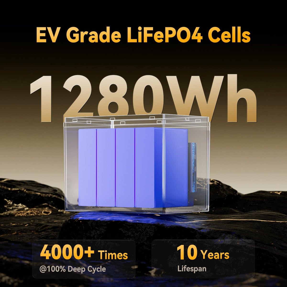 12V 100Ah LiFePO4 Lithium Battery R694454