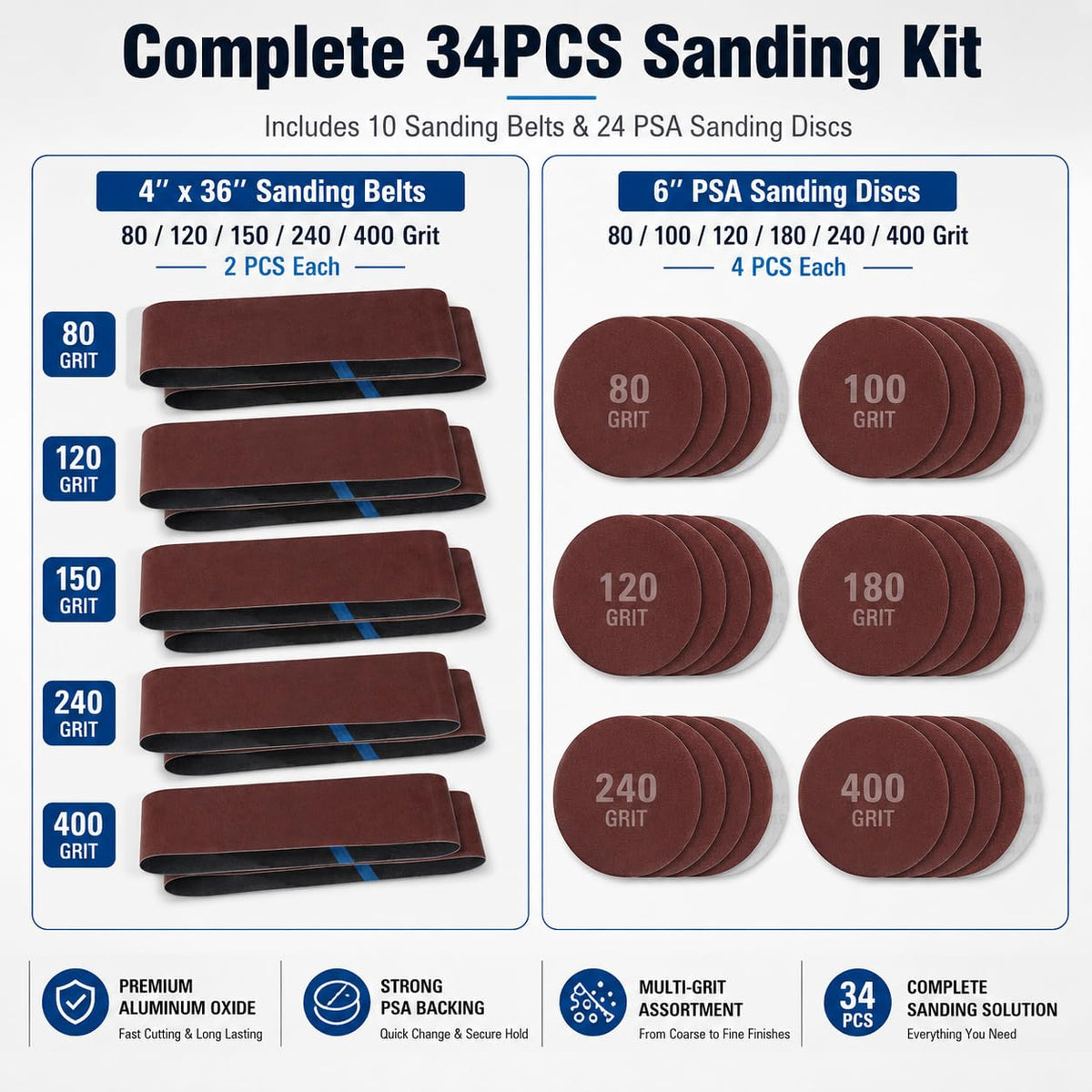 34 Pieces Sanding Belts and PSA Sanding Discs Set Alumina K348001