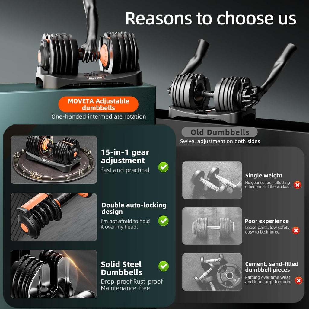 Adjustable Dumbbells Set of 2 T351967