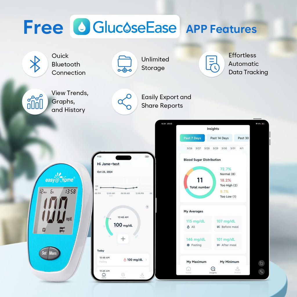 Wireless Glucose Monitor Kit, 100-Strip Blood Sugar Testing Kit Z7304