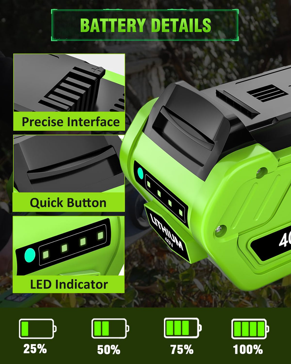 40V 6.0Ah Replacement Battery and Charger U463