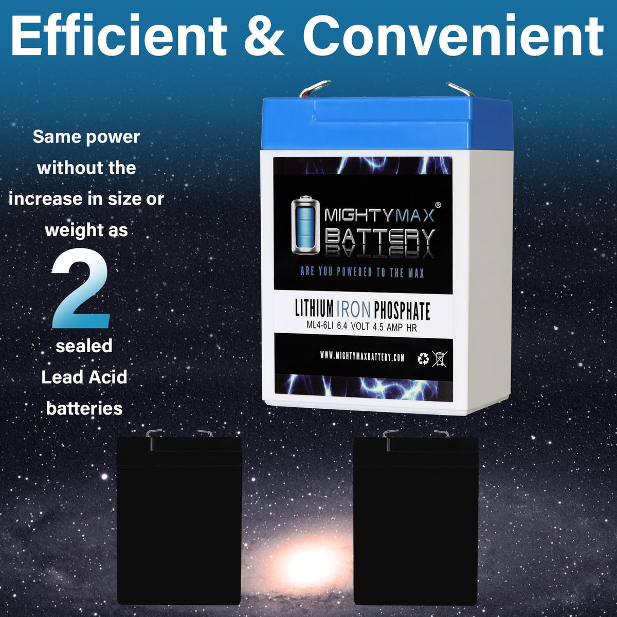 6V 4.5AH Lithium Replacement Battery G673