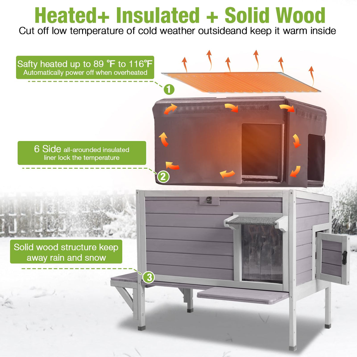 Heated Insulated Weatherproof Outdoor Cat House N7745