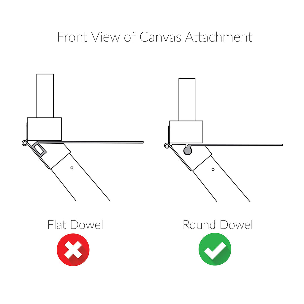 Canvas Director Chair V305995