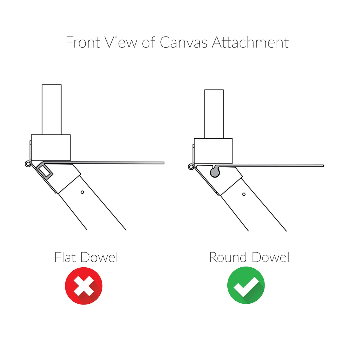 Canvas Director Chair V305995