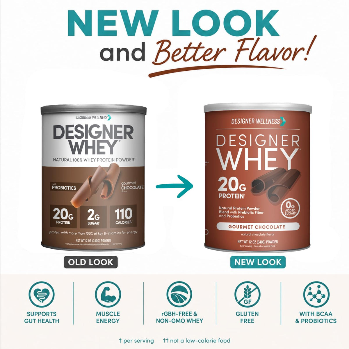 Chocolate Whey Protein Powder 12 oz T502787