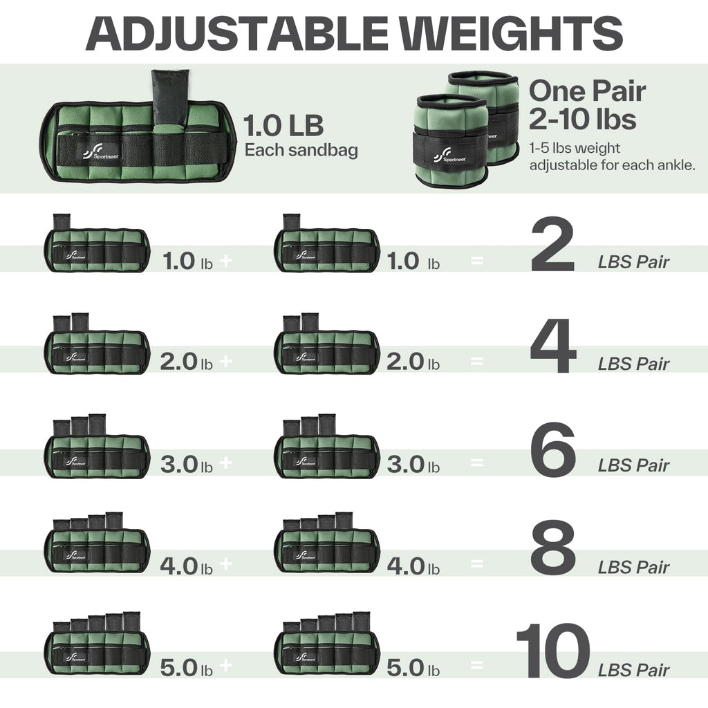 Adjustable Ankle Weights with Dumbbells N2046