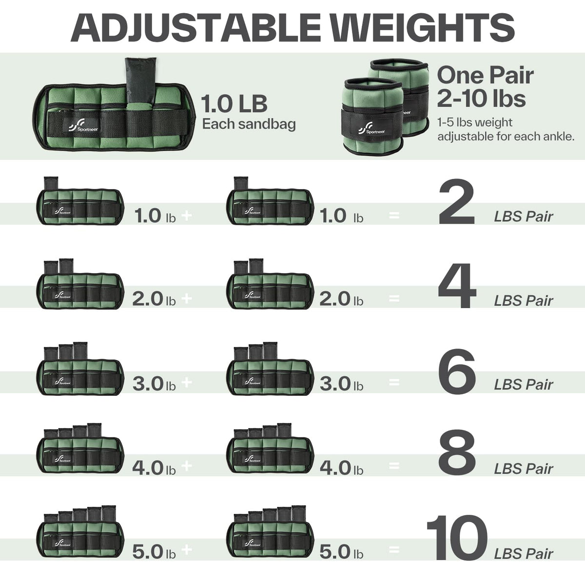 Adjustable Ankle Weights with Dumbbells N2046