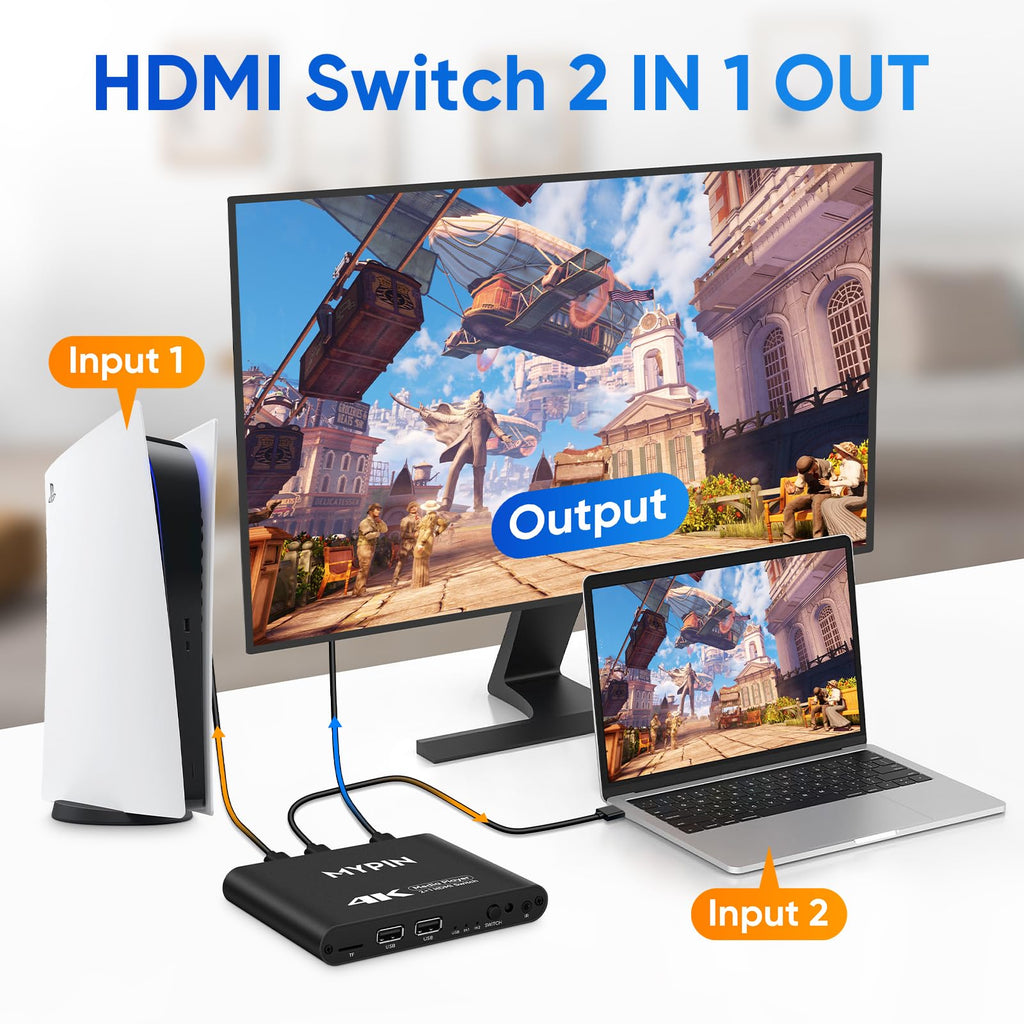 4K@30 Media Player with HDMI Out Switch D55577