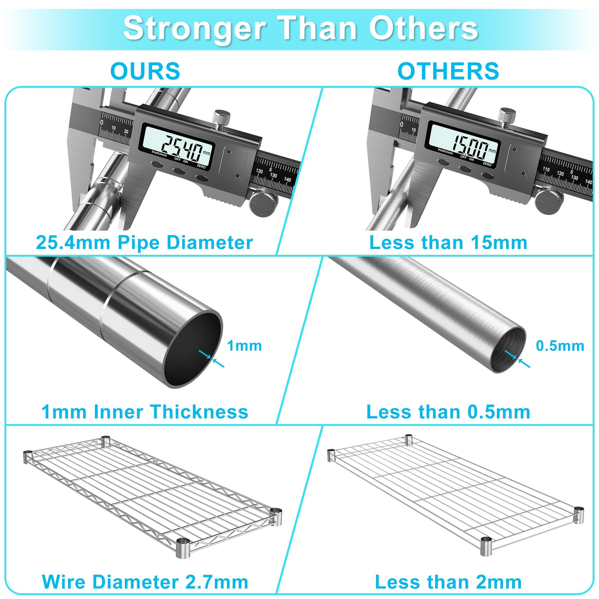 3-Tier Heavy Duty Metal Storage Shelves with Casters J140
