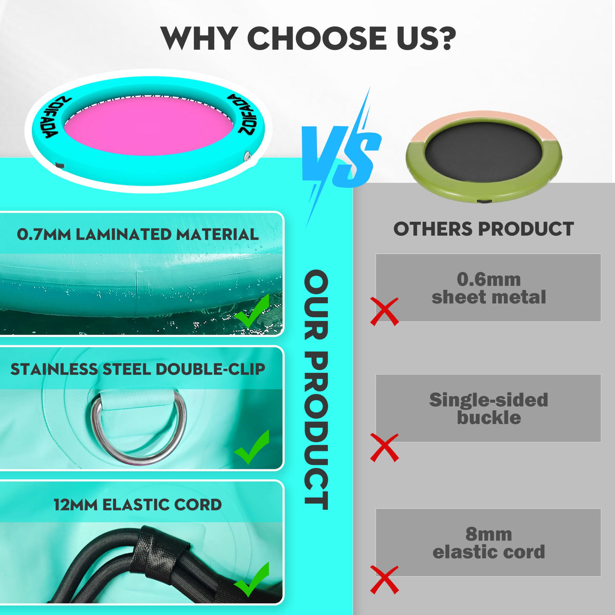 Inflatable Round Floating Ring with Cup Holder D31149